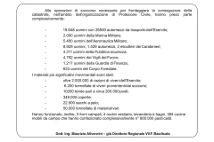 Terremoto-Irpinia_Ing_Alivernini